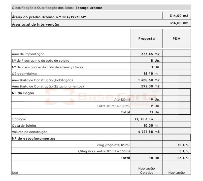 Terreno para Venda em Castanheira do Ribatejo e Cachoeiras Foto 4
