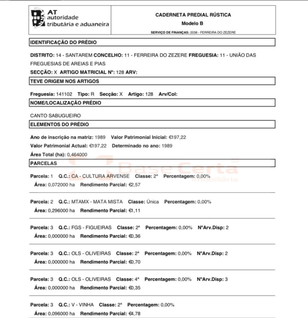 Moradia T2 para Venda em Areias e Pias Foto 41
