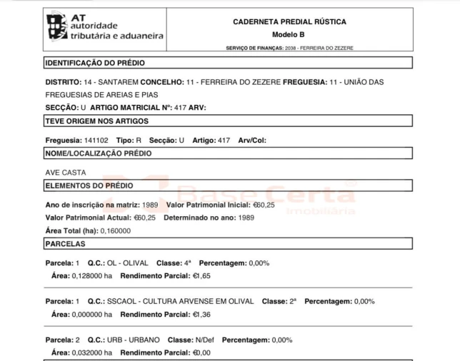 Moradia T2 para Venda em Areias e Pias Foto 38