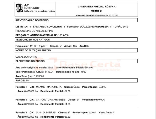 Moradia T2 para Venda em Areias e Pias Foto 39