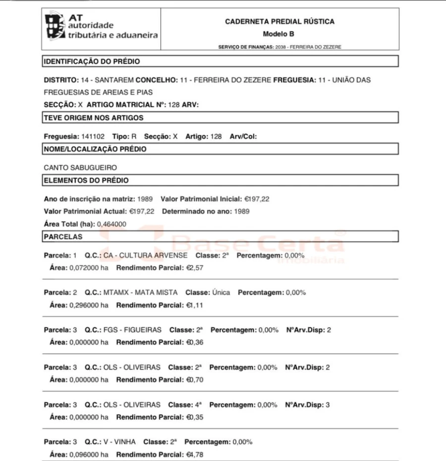 Moradia T2 para Venda em Areias e Pias Foto 41