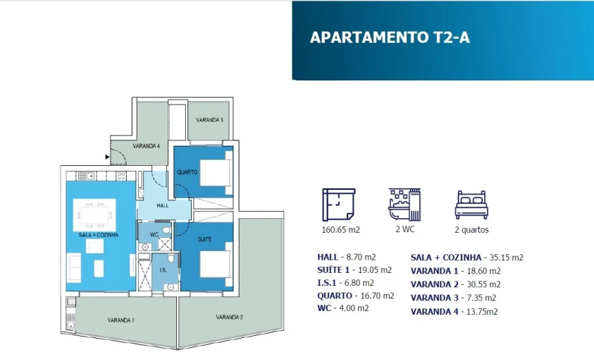 Apartamento T2 para Venda em Portimão Planta 1