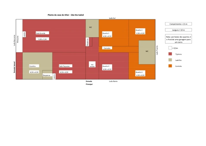Moradia T4 para Venda em Alter do Chão Planta 1