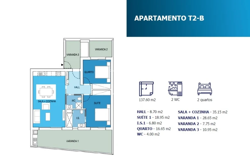 Apartamento T2 para Venda em Portimão Planta 1