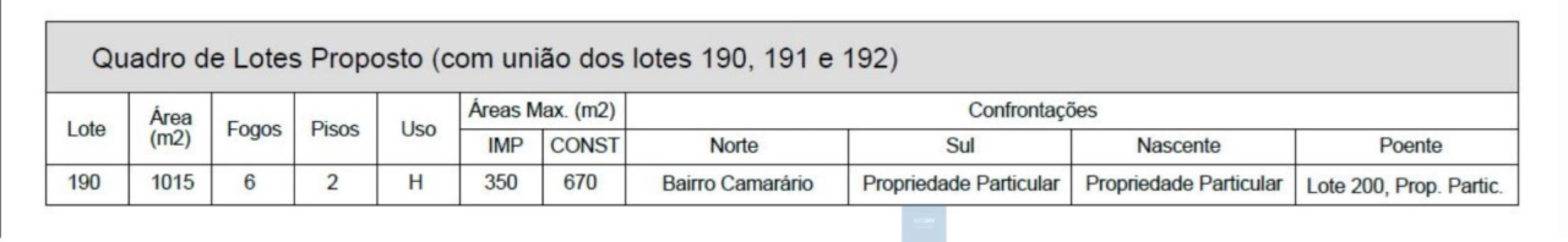 Moradia T10 para Venda em Pontinha e Famões Foto 19