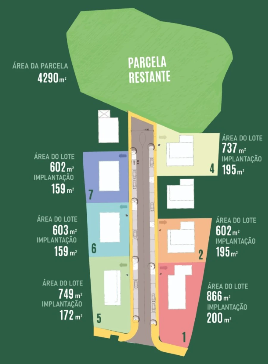 Terreno para Venda em Fornelos e Queijada Planta 1