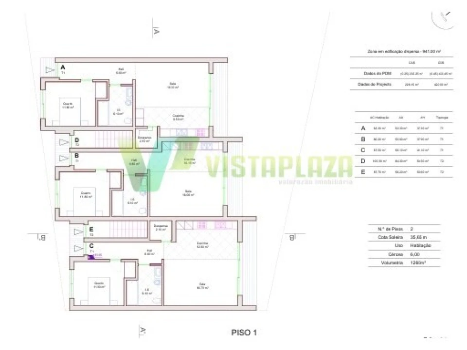 Terreno P/ Prédio para Venda em Alcantarilha e Pêra Foto 15