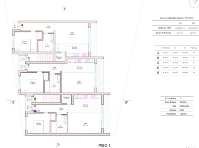 Terreno P/ Prédio para Venda em Alcantarilha e Pêra Foto 12