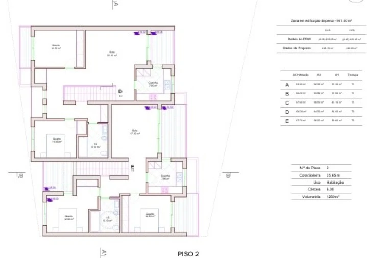 Terreno P/ Prédio para Venda em Alcantarilha e Pêra Foto 11