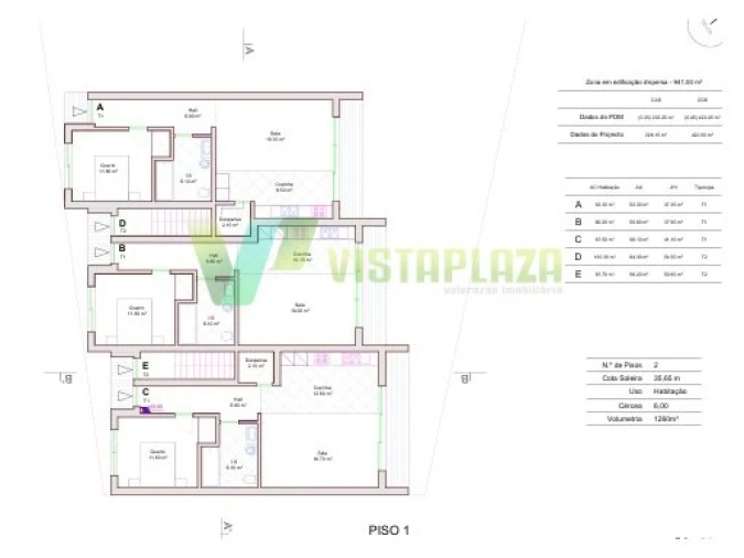 Terreno P/ Prédio para Venda em Alcantarilha e Pêra Foto 15