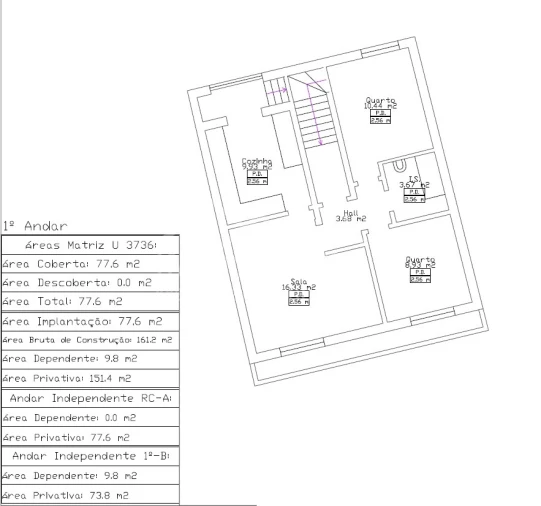 Moradia T2 para Venda em Monte Gordo Foto 24