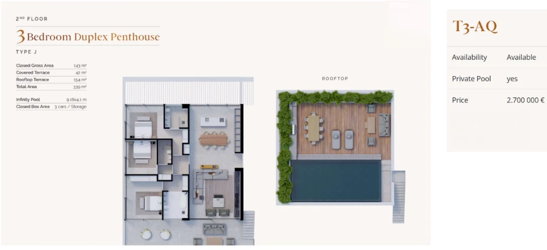Apartamento T3 para para venda em Quarteira Planta 1