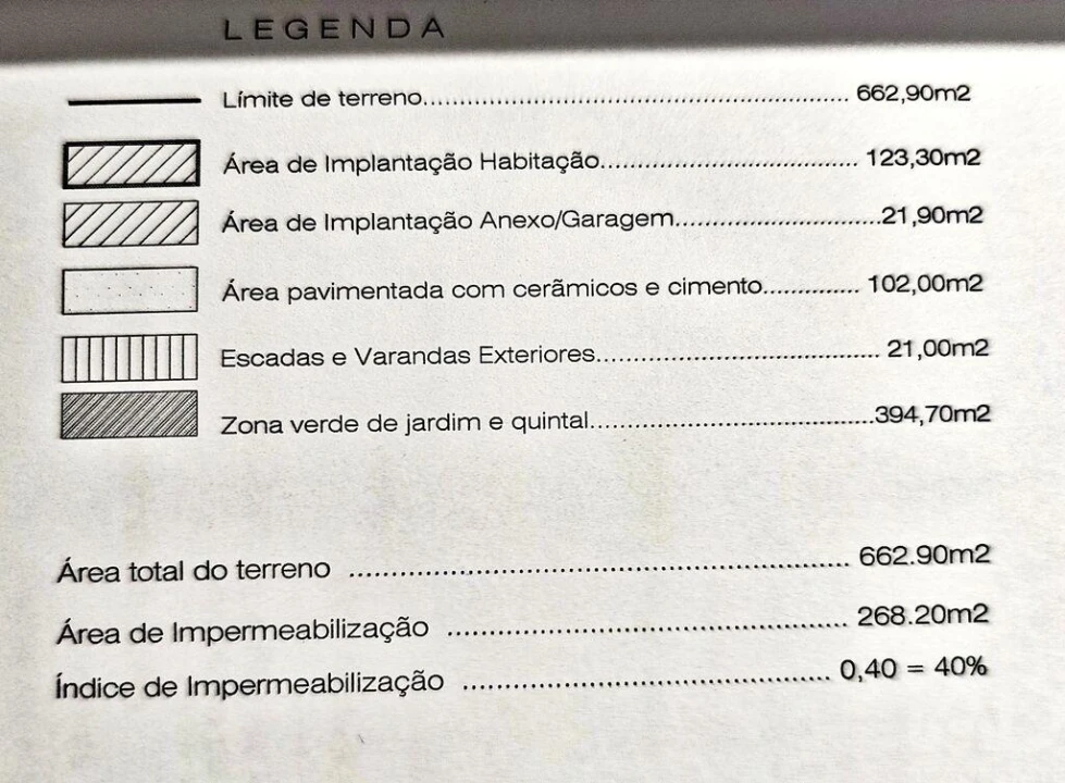 Moradia T6 para Venda em Pedome Foto 31