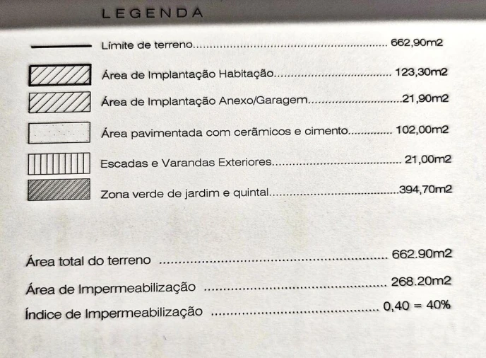 Moradia T6 para Venda em Pedome Foto 31