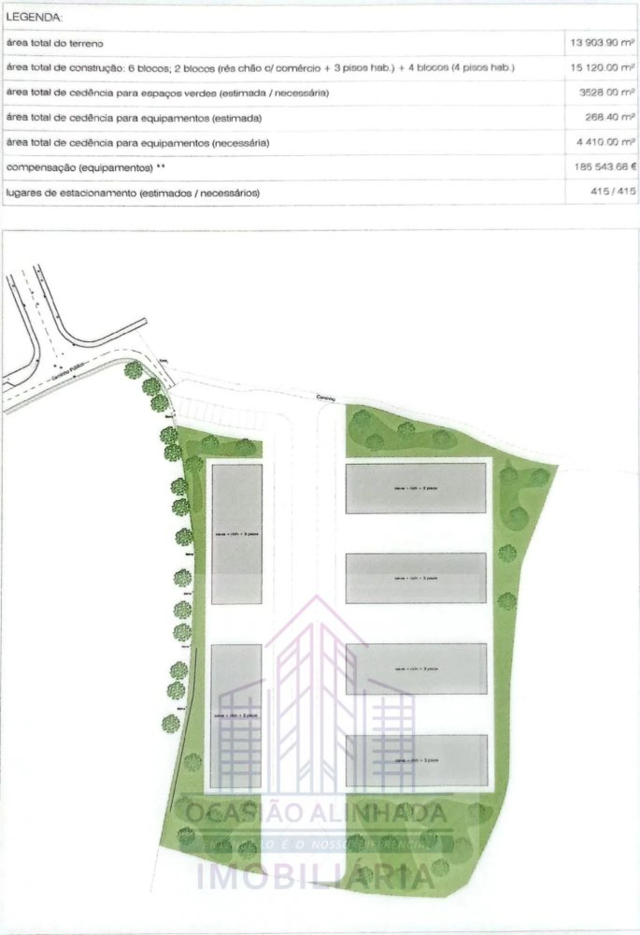 Terreno para Venda em Oliveira do Hospital e São Paio de Gramaços Foto 1