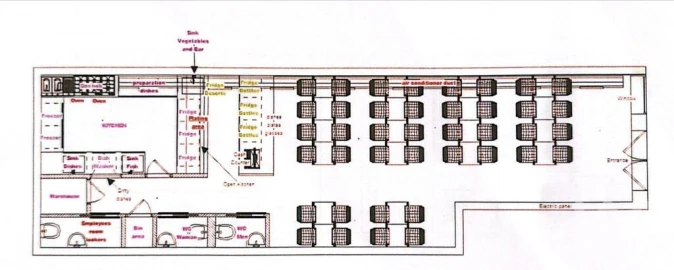 Loja para Trespasse em Belém
