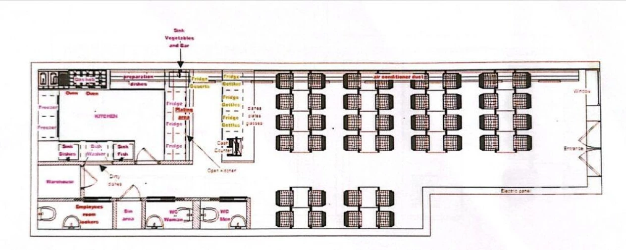 Loja para Trespasse em Belém Foto 19