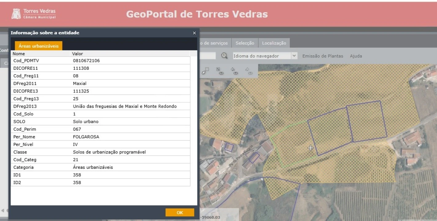 Terreno para Venda em Maxial e Monte Redondo Foto 8