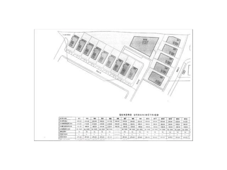 Terreno para Venda em Cartaxo e Vale da Pinta Foto 15