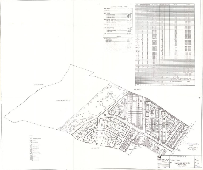 Terreno para Venda em Pombal Foto 6