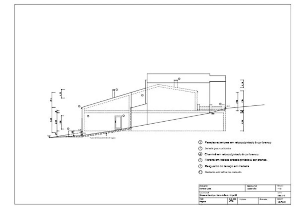 Moradia T2 para Venda em Aljezur Foto 48
