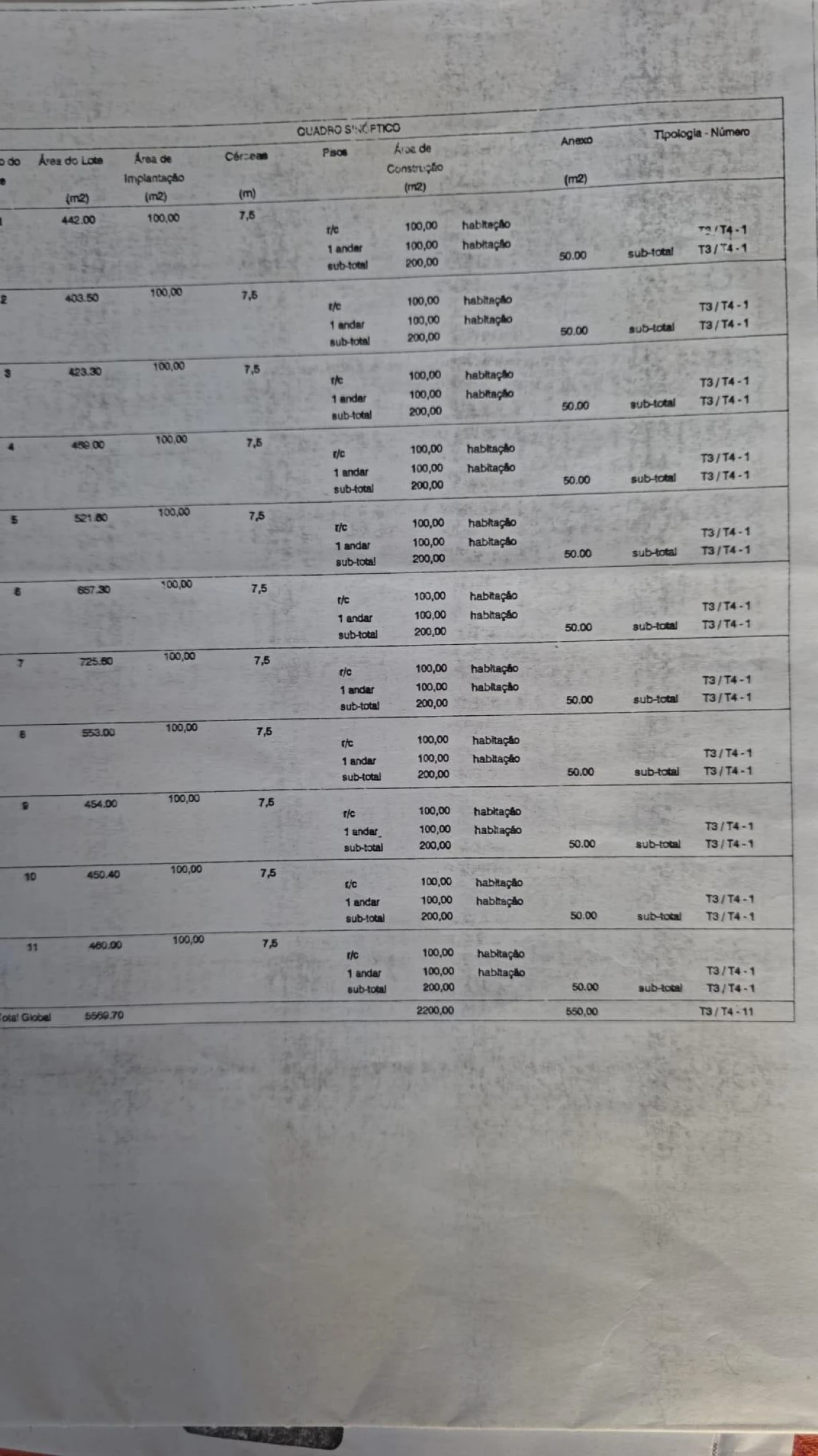 Terreno para Venda em Barroselas e Carvoeiro Foto 31