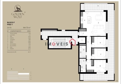 Apartamento T3 para Venda em Leiria, Pousos, Barreira e Cortes