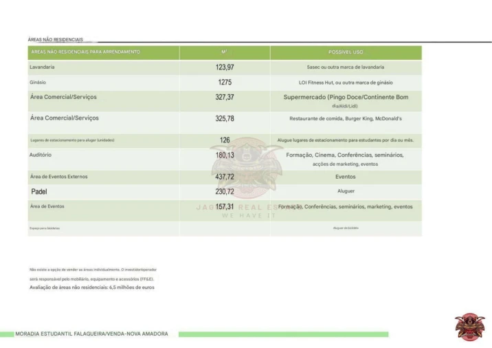 Negócio para Venda em Falagueira-Venda Nova Foto 20