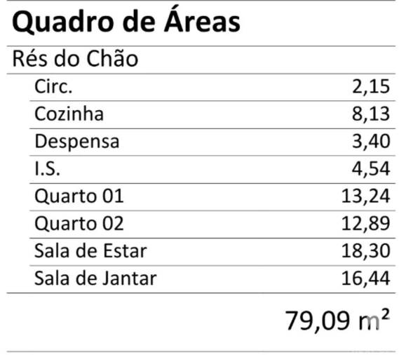 Moradia T2 para Venda em Moita dos Ferreiros Foto 22