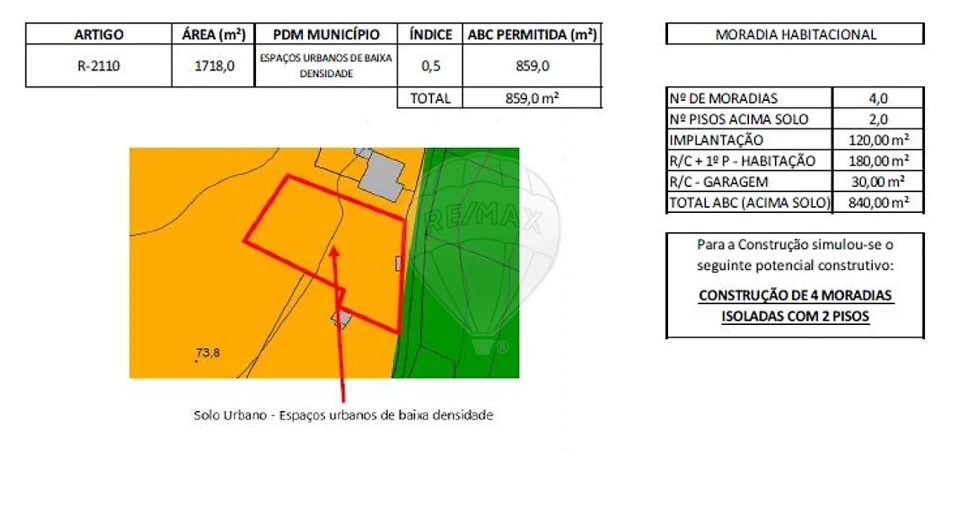 Terreno para Venda em Parceiros e Azoia Foto 10