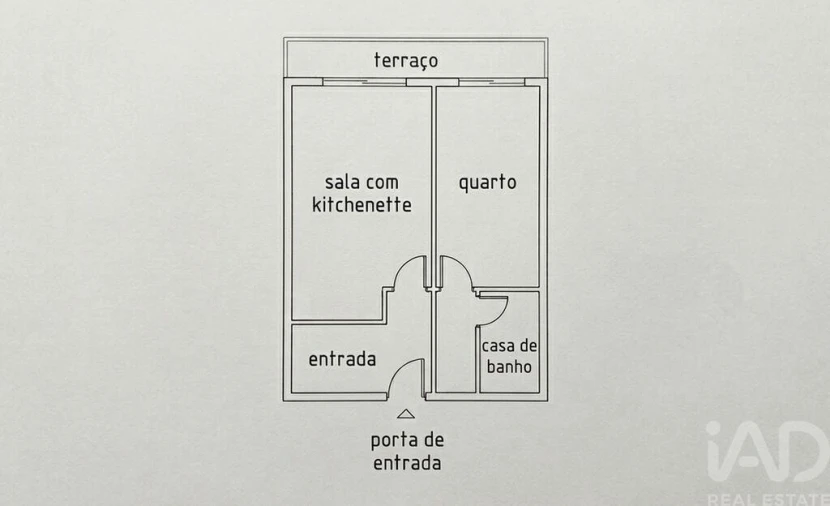 Apartamento T1 para Venda em Albufeira e Olhos de Água Foto 20