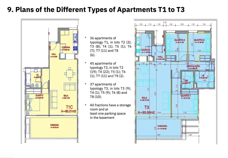 Apartamento T2 para Venda em Mexilhoeira Grande Foto 67