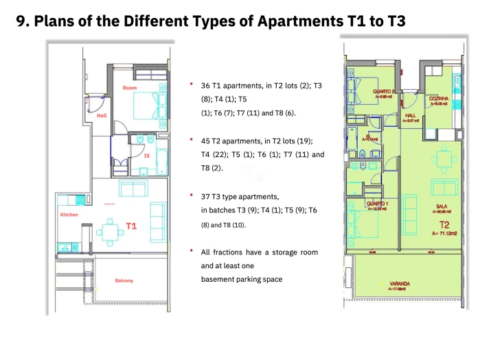 Apartamento T2 para Venda em Mexilhoeira Grande Foto 66