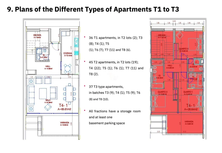 Apartamento T2 para Venda em Mexilhoeira Grande Foto 68