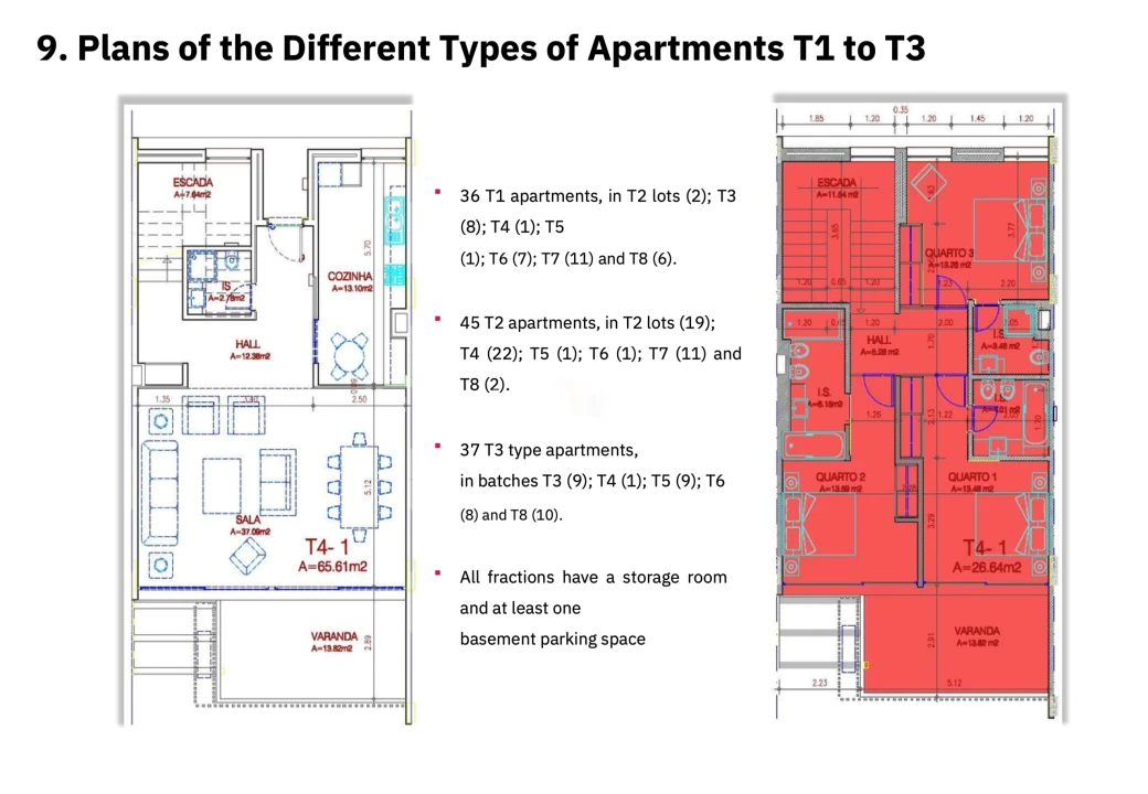 Apartamento T2 para Venda em Mexilhoeira Grande Foto 68