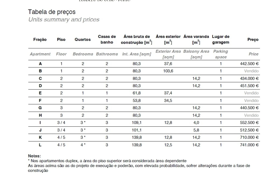 Apartamento T2 para Venda em Lordelo do Ouro e Massarelos Foto 18
