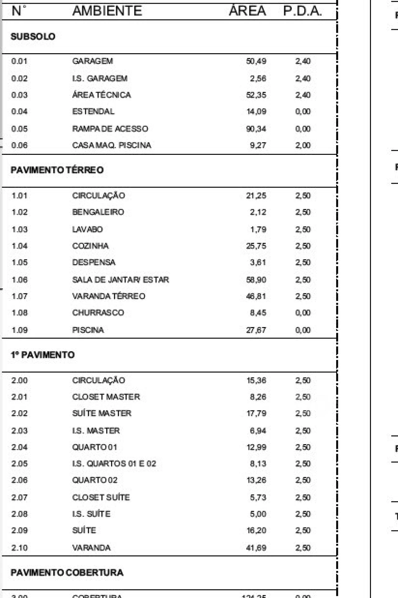 Moradia T4 para Venda em Cascais e Estoril Foto 38