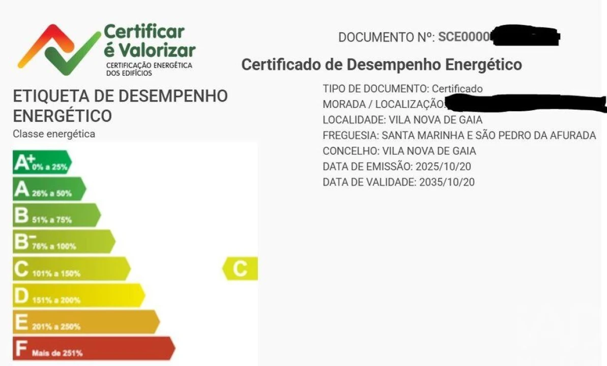 Apartamento T2 para Venda em Santa Marinha e São Pedro da Afurada Foto 13