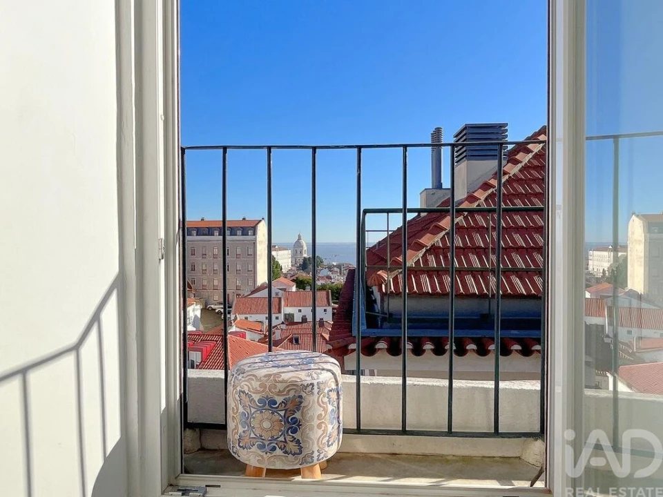 Apartamento T2 para Arrendamento em Santa Maria Maior Foto 16