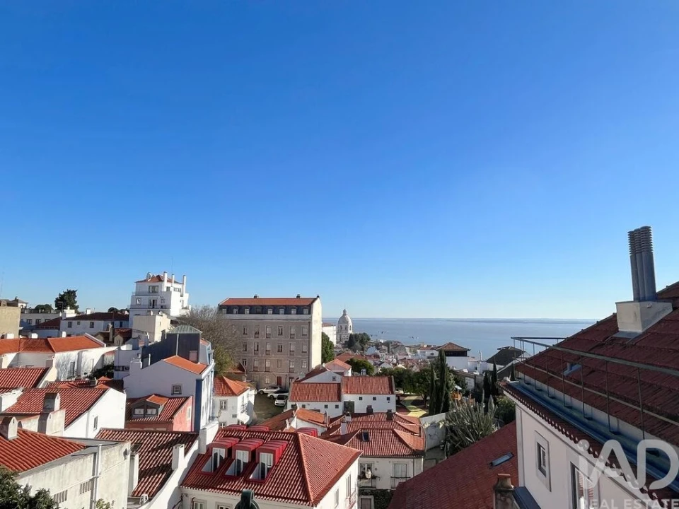 Apartamento T2 para Arrendamento em Santa Maria Maior Foto 14