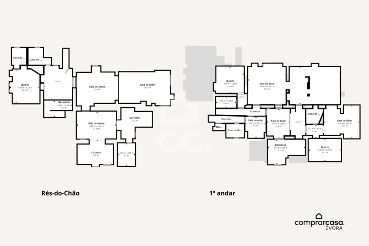 Quinta T3 para Venda em São Bras e São Lourenço Foto 34