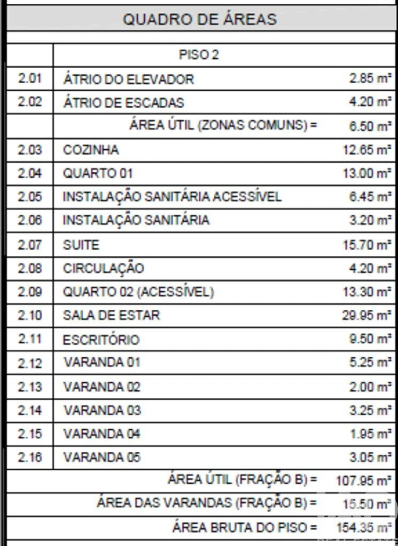 Apartamento T4 para Venda em Santa Iria de Azoia, São João da Talha e Bobadela Foto 30