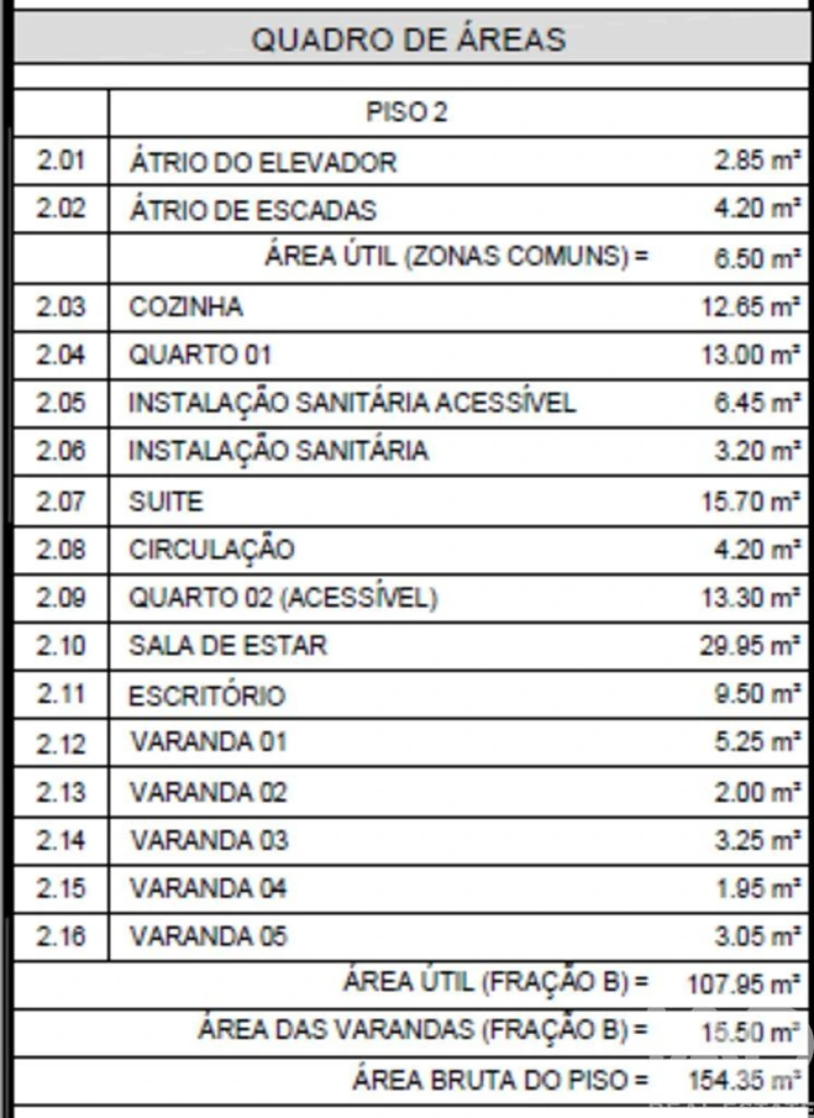 Apartamento T4 para Venda em Santa Iria de Azoia, São João da Talha e Bobadela Foto 30