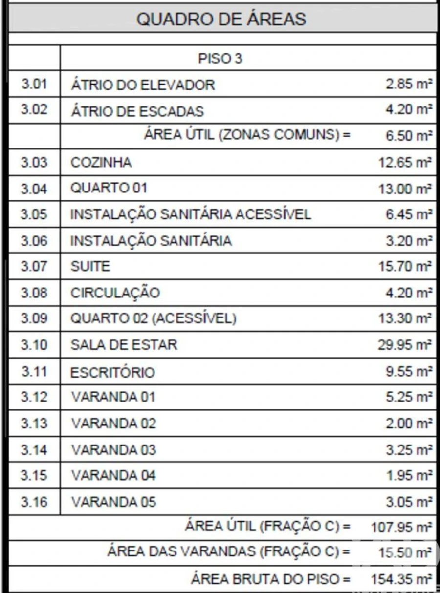 Apartamento T4 para Venda em Santa Iria de Azoia, São João da Talha e Bobadela Foto 28