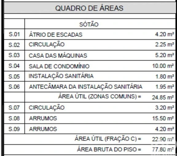 Apartamento T4 para Venda em Santa Iria de Azoia, São João da Talha e Bobadela Foto 30