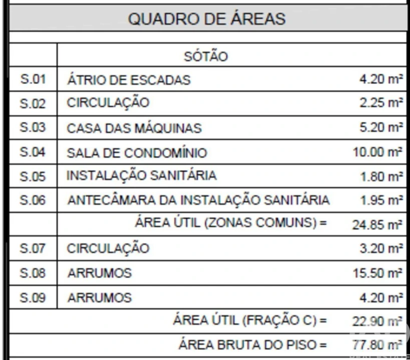 Apartamento T4 para Venda em Santa Iria de Azoia, São João da Talha e Bobadela Foto 30