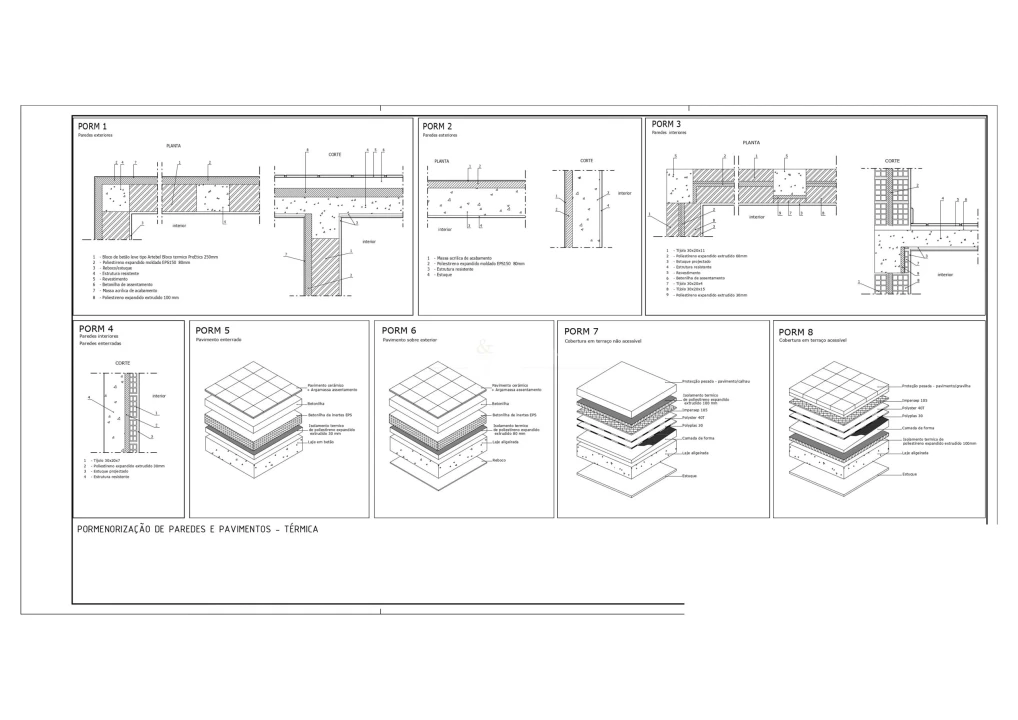 Moradia T4 para Venda em Monchique Foto 28