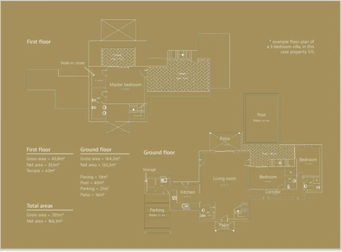 Moradia T3 para Venda em Lagoa e Carvoeiro Foto 49