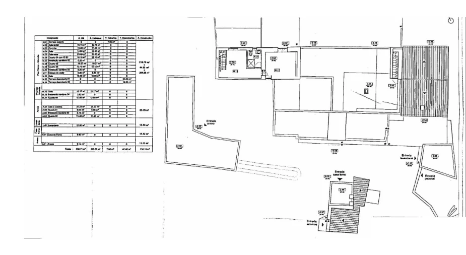 Moradia T6 para Venda em Pechão Planta 2