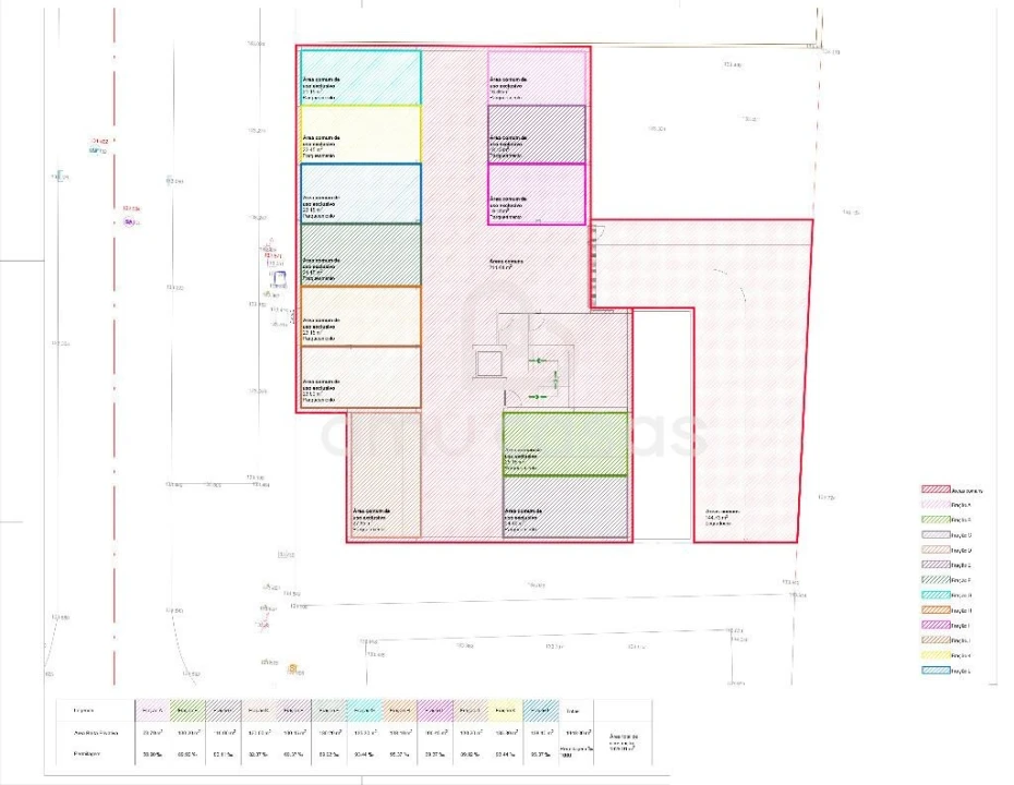 Apartamento T3 para Venda em Albergaria-A-Velha e Valmaior Foto 21